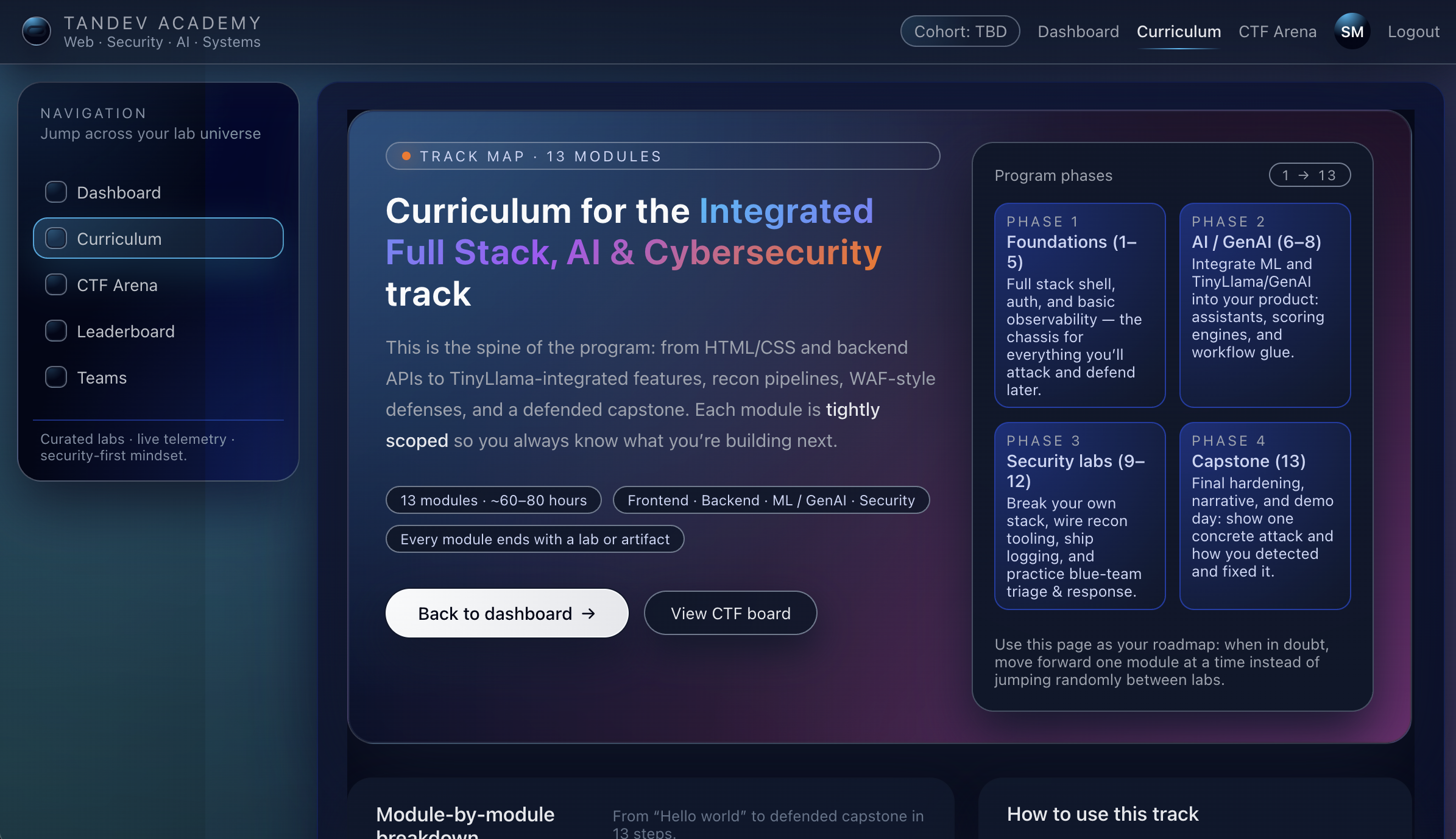 TanDev Academy curriculum flow and modules